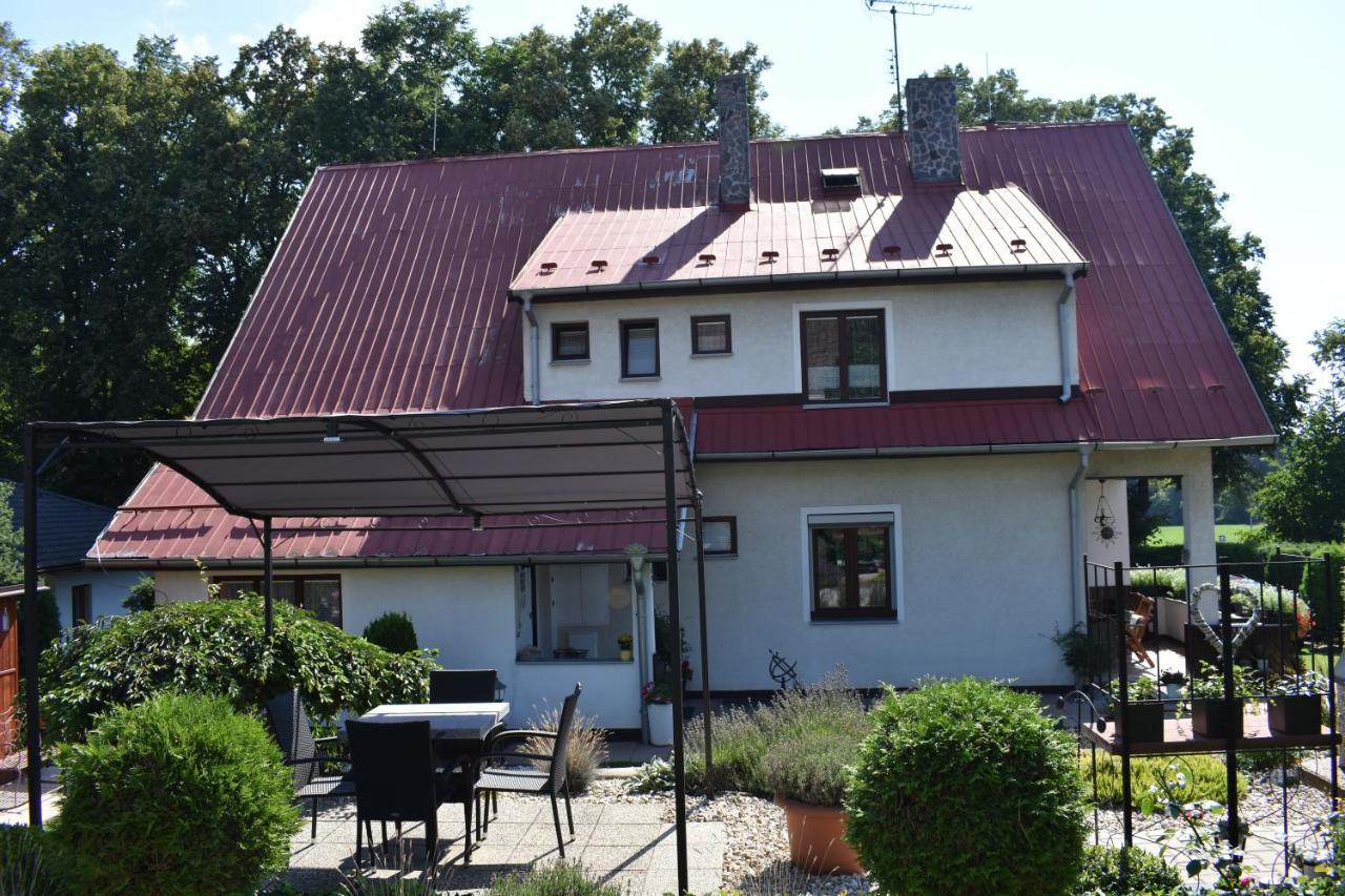 Penzion243